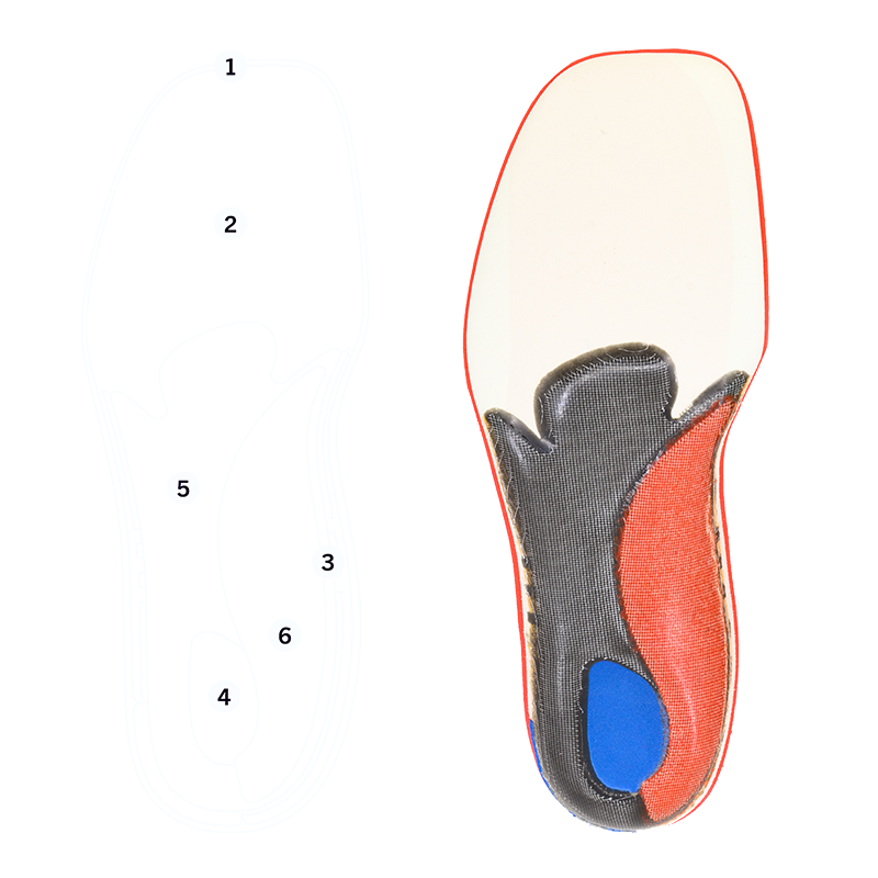 Semelles Waruju, description technique