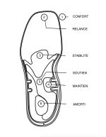 Gravel Running - YS - Carbone – Image 4