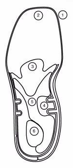 Gravel YS - Image 4